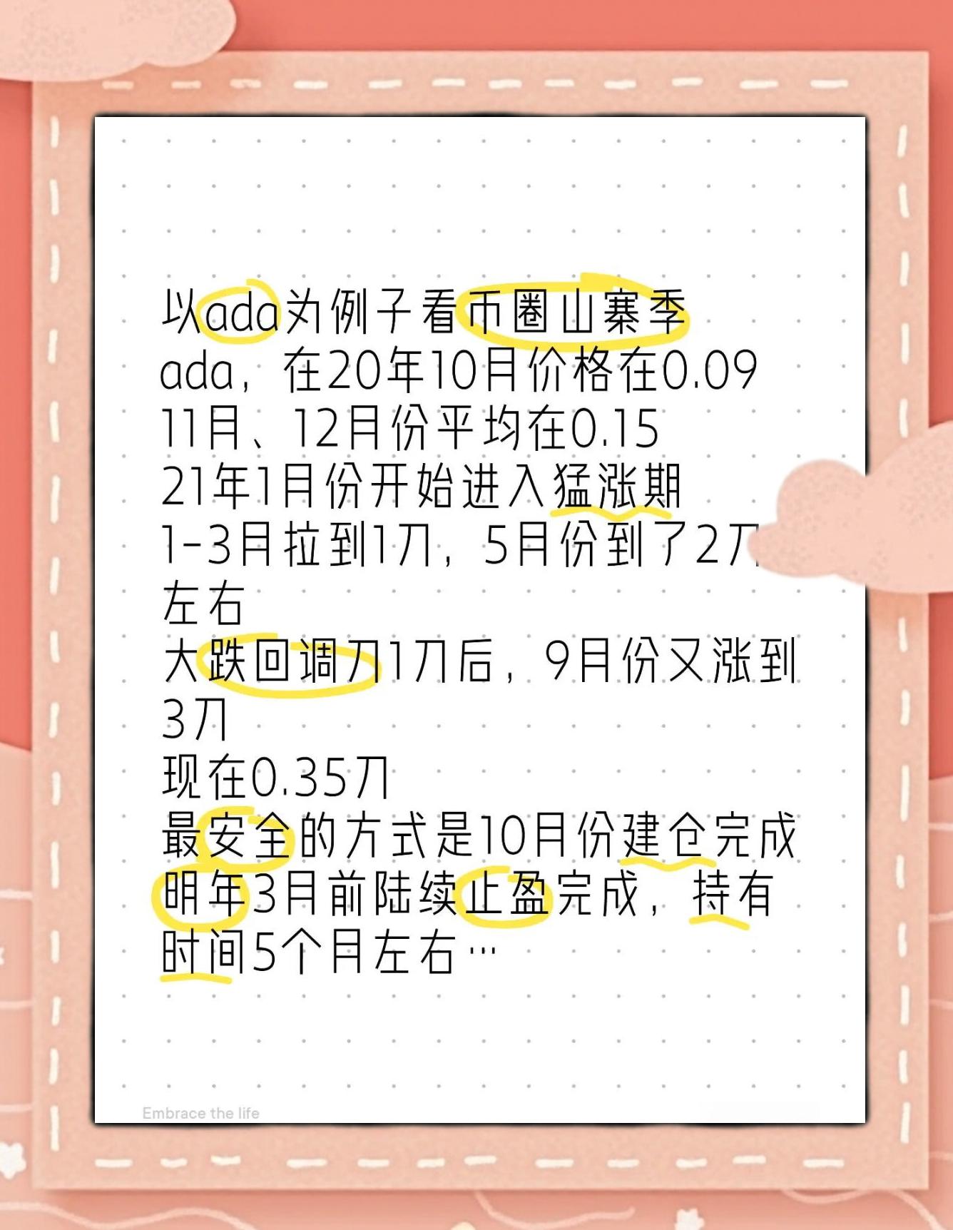 专家称ADA将在年底冲破7.28美元，引发引发关注